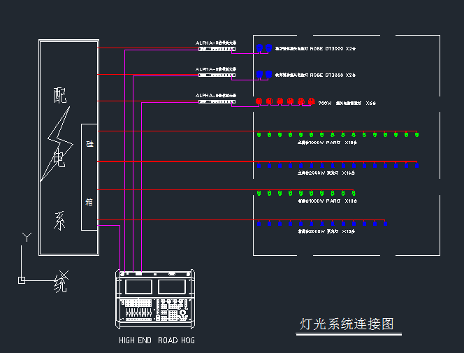 舞臺燈光設(shè)計方案